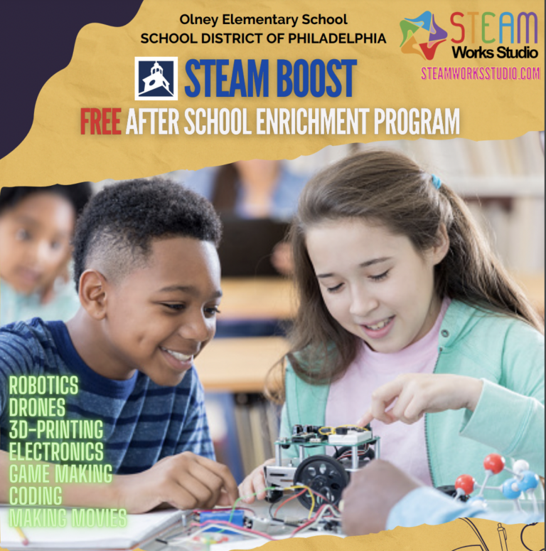 Olney Elementary School The School District of Philadelphia